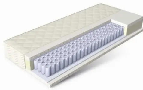 Saltea cu arcuri impachetate individual Pocket Spring MATCO Moldova